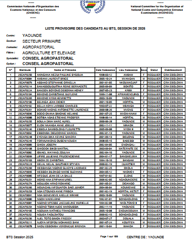 LISTE PROVISOIRE DES CANDIDATS AU BTS, SESSION DE 2025