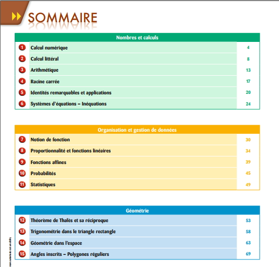 Bord d’Exercices Mathématiques 3ème avec Corrigé Officiel – Eduexam Academy